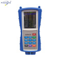 CWDM power meter china supplier